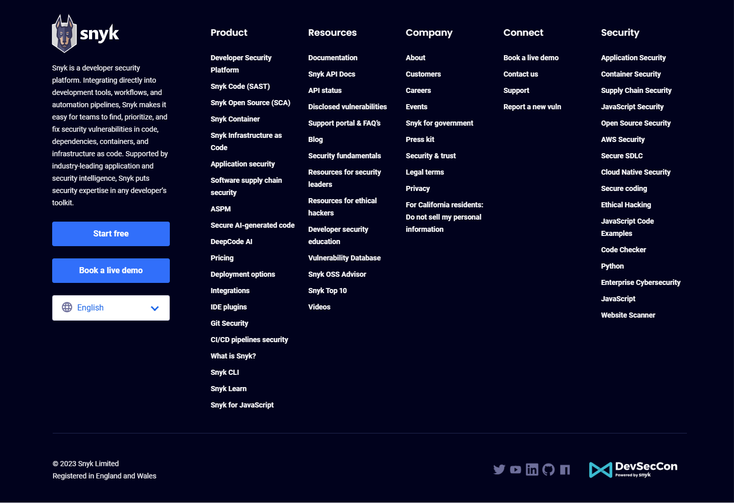 Bir web sitesinin altbilgisindeki bağlantılardan oluşan H TML site haritası örneği