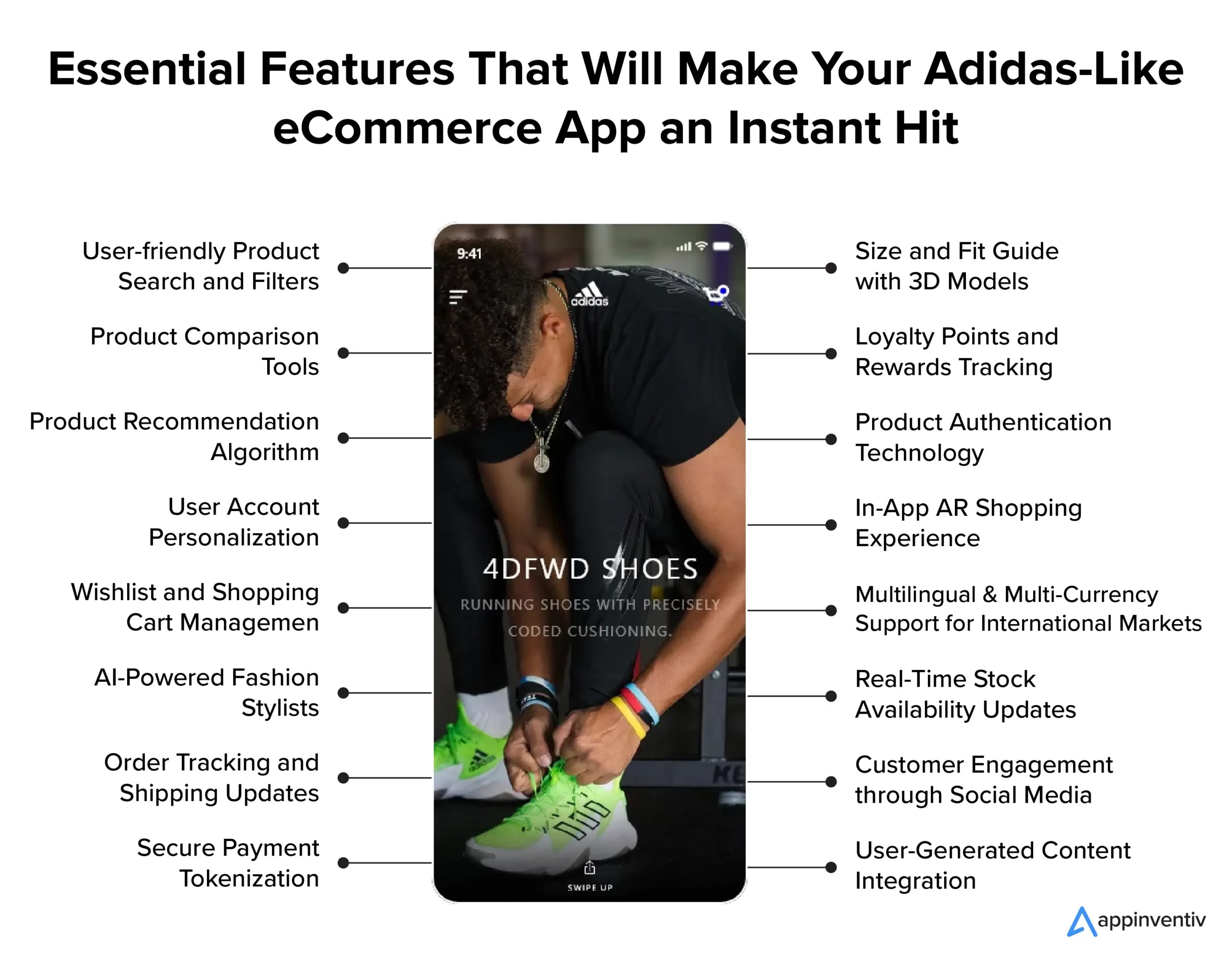 Essential Features That Will Make Your Adidas-Like eCommerce App an Instant Hit