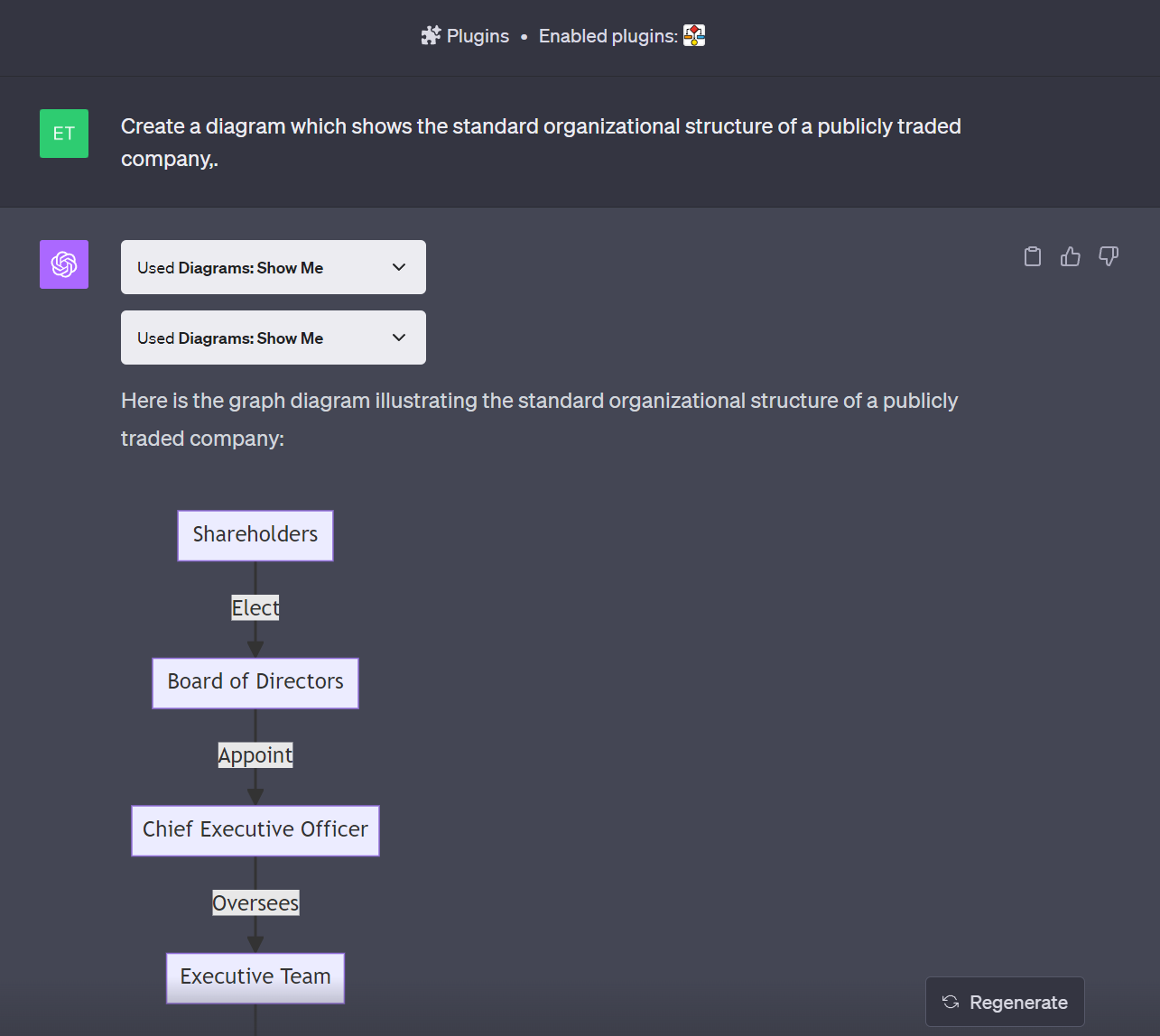 Diagrammi: plug-in Mostrami