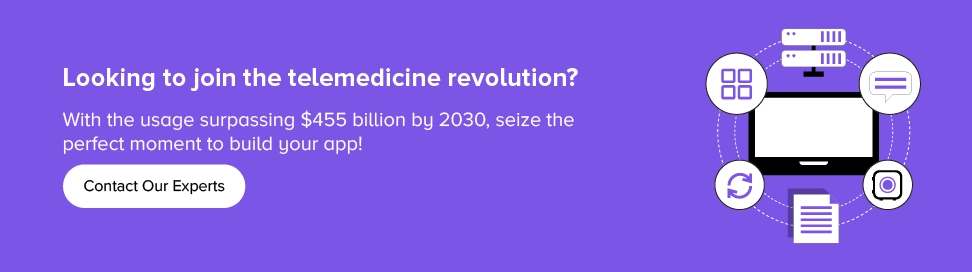 Contact our experts to Join the telemedicine revolution