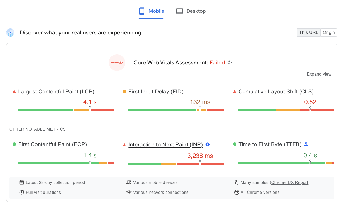 Falha na avaliação do Core Web Vitals em dispositivos móveis no relatório Google PageSpeed ​​​​Insights