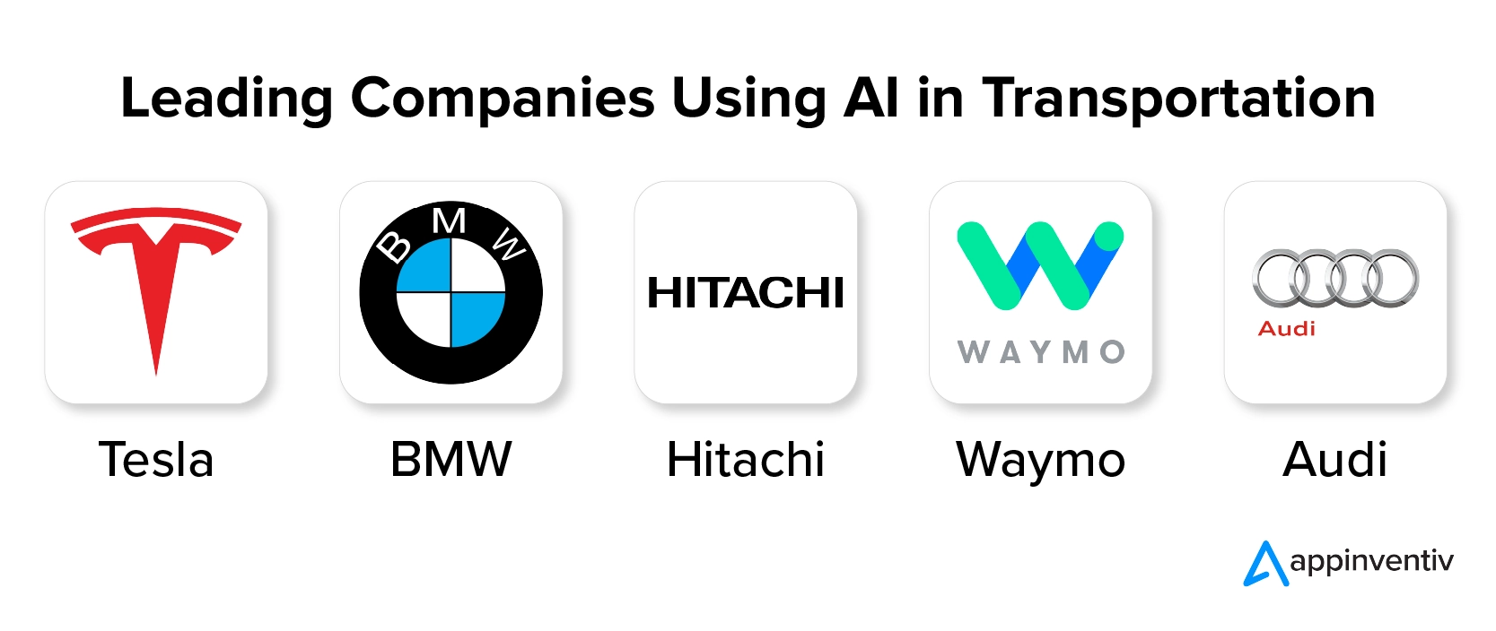 Leading companies using AI in transportation