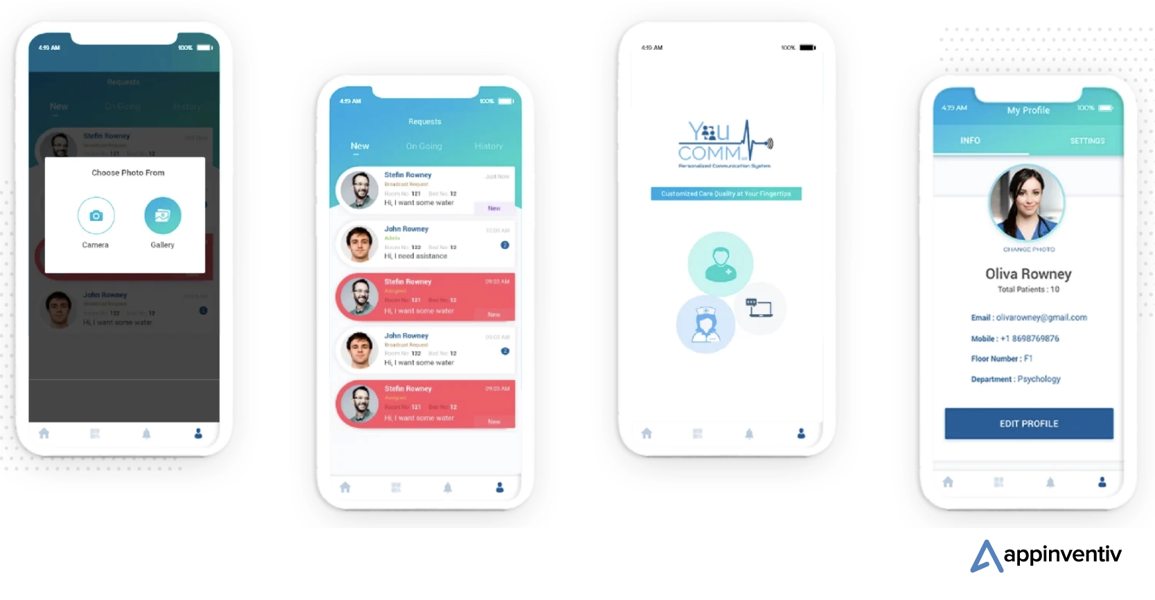 Youcomm health app