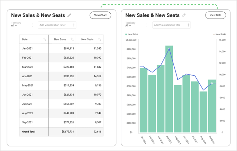 interactive data visualization