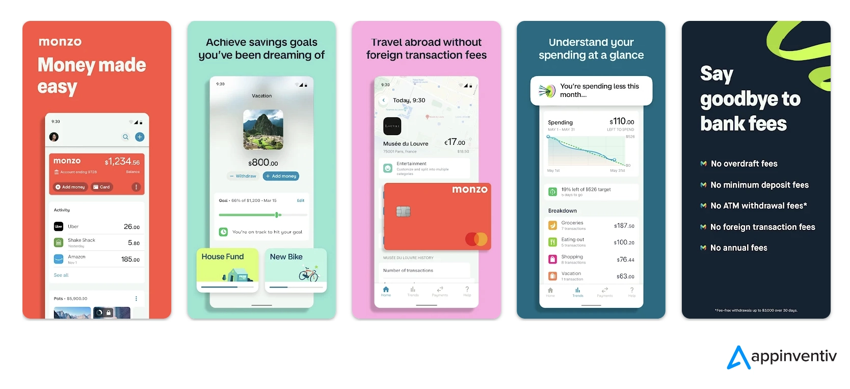 Bildschirme der Monzo-Banking-App