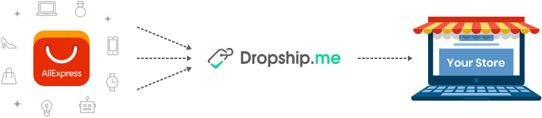 dropship.me 评论