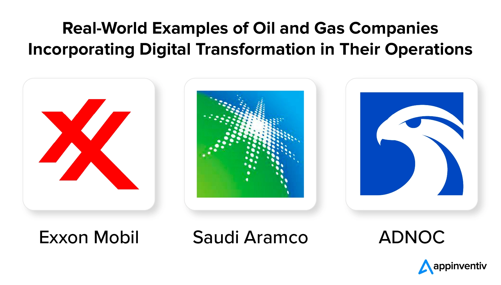 Exemplos do mundo real de empresas de petróleo e gás que incorporam a transformação digital em suas operações