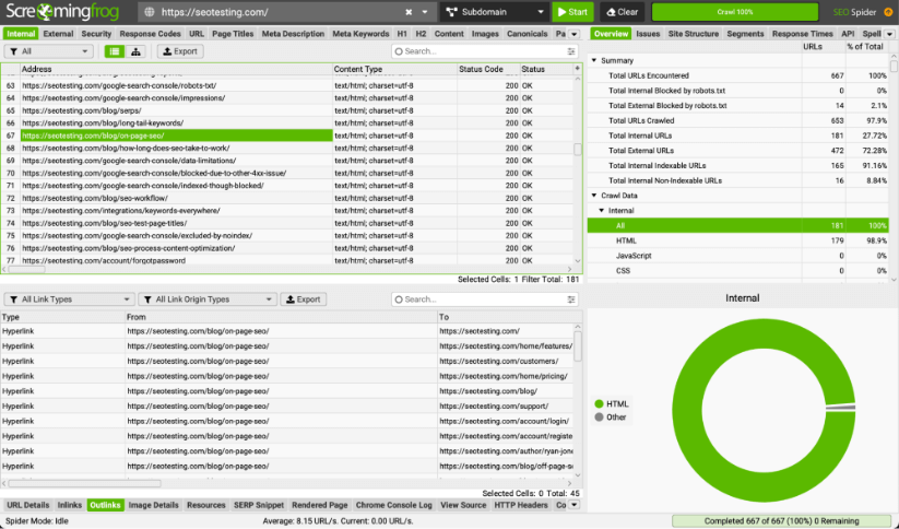 Captură de ecran a instrumentului Screaming Frog SEO Spider care analizează site-ul web „seotesting.com”. Afișează o listă de adrese URL, coduri de stare și elemente SEO, cum ar fi meta descrieri și etichete H1. O diagramă circulară vizualizează finalizarea analizei legăturilor interne.