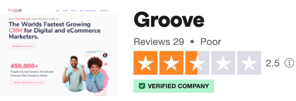 รีวิว Groove.cm บน trustpilot