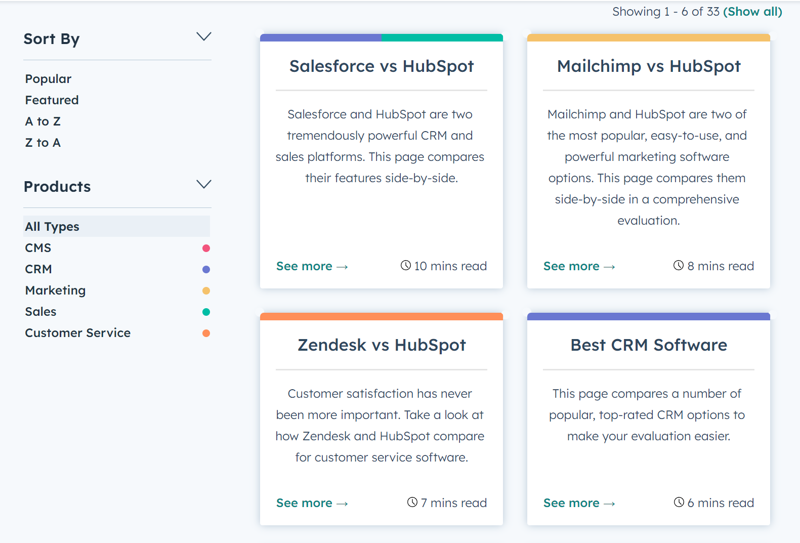 HubSpot'un çoklu karşılaştırma sayfalarını barındıracak özel bir alt klasörü var