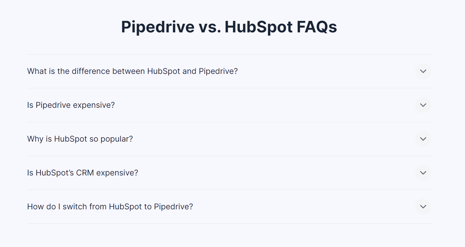 Pipedrive, ana rakibi HubSpot'un nasıl çalıştığına ilişkin sık sorulan soruları kapsayan bir SSS bölümü içerir.