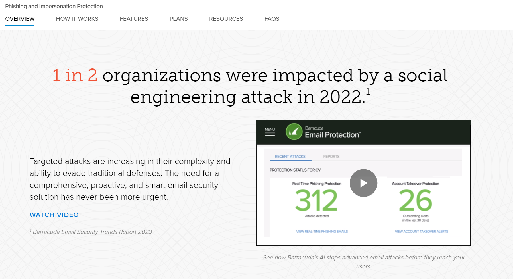 A página inicial do Phishing Proteciton do Barracuda explica que “1 em cada 2 organizações foi impactada pela engenharia social em 2022”.