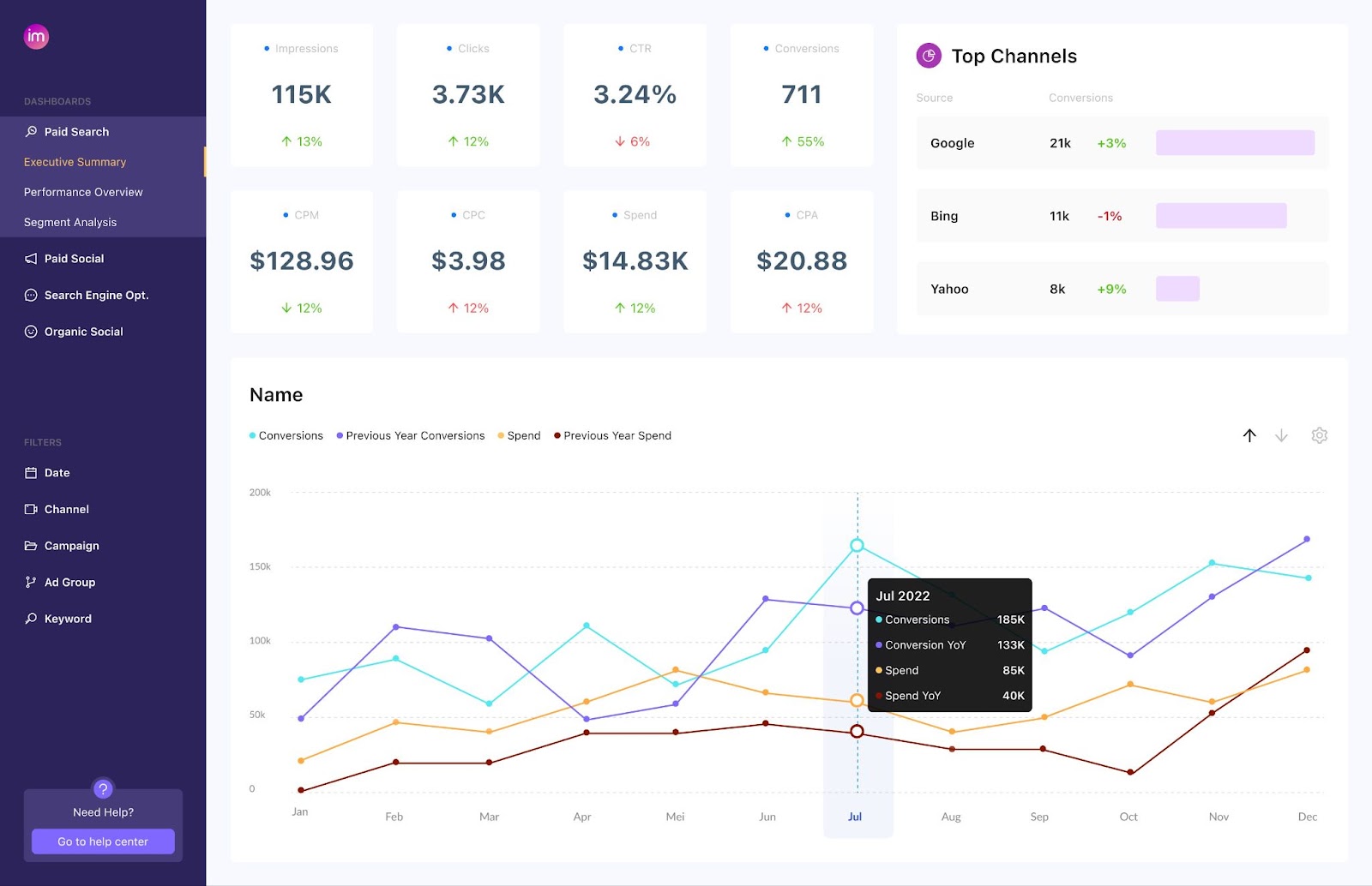 Improvado 提供與 Tableau 和 Looker 相容的預建行銷歸因儀表板。