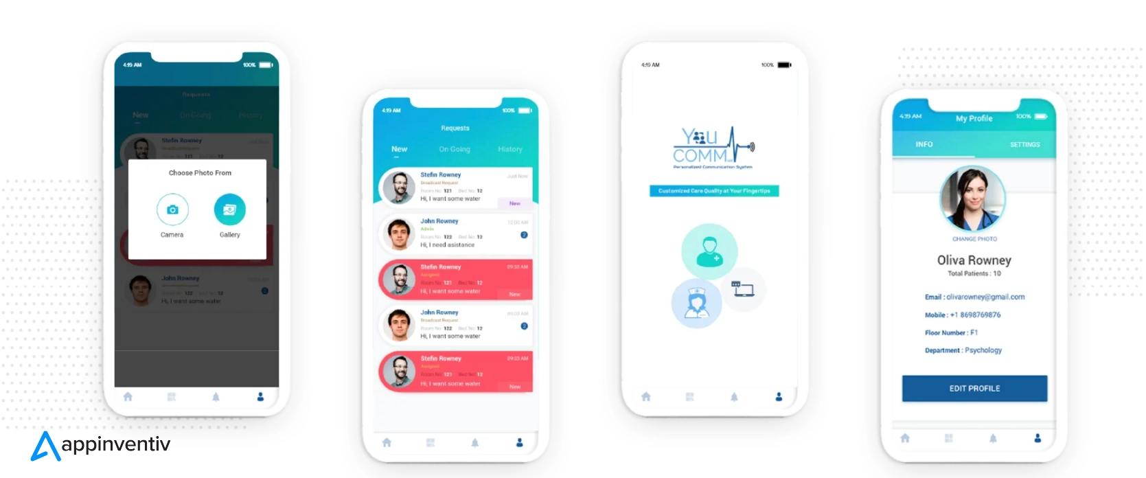 Healthcare platform - Soniphi Screens