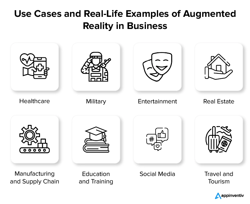 Use Cases and Real-Life Examples of Augmented Reality in Business