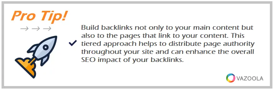 Abordagem em camadas de backlink