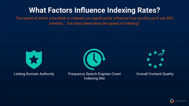 factores que influyen en la indexación de enlaces