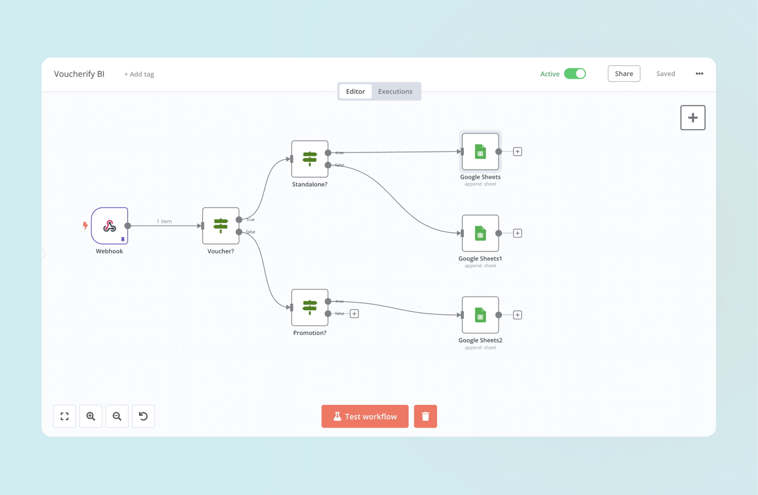 Configurar el flujo de trabajo de automatización