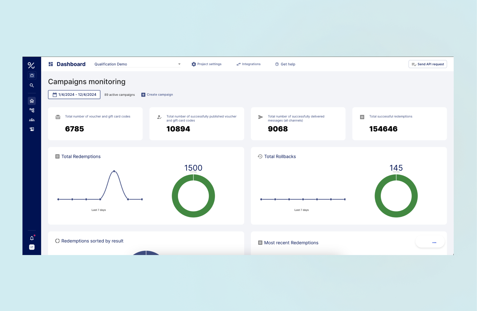 Painel de promoção – exemplo do Voucherify