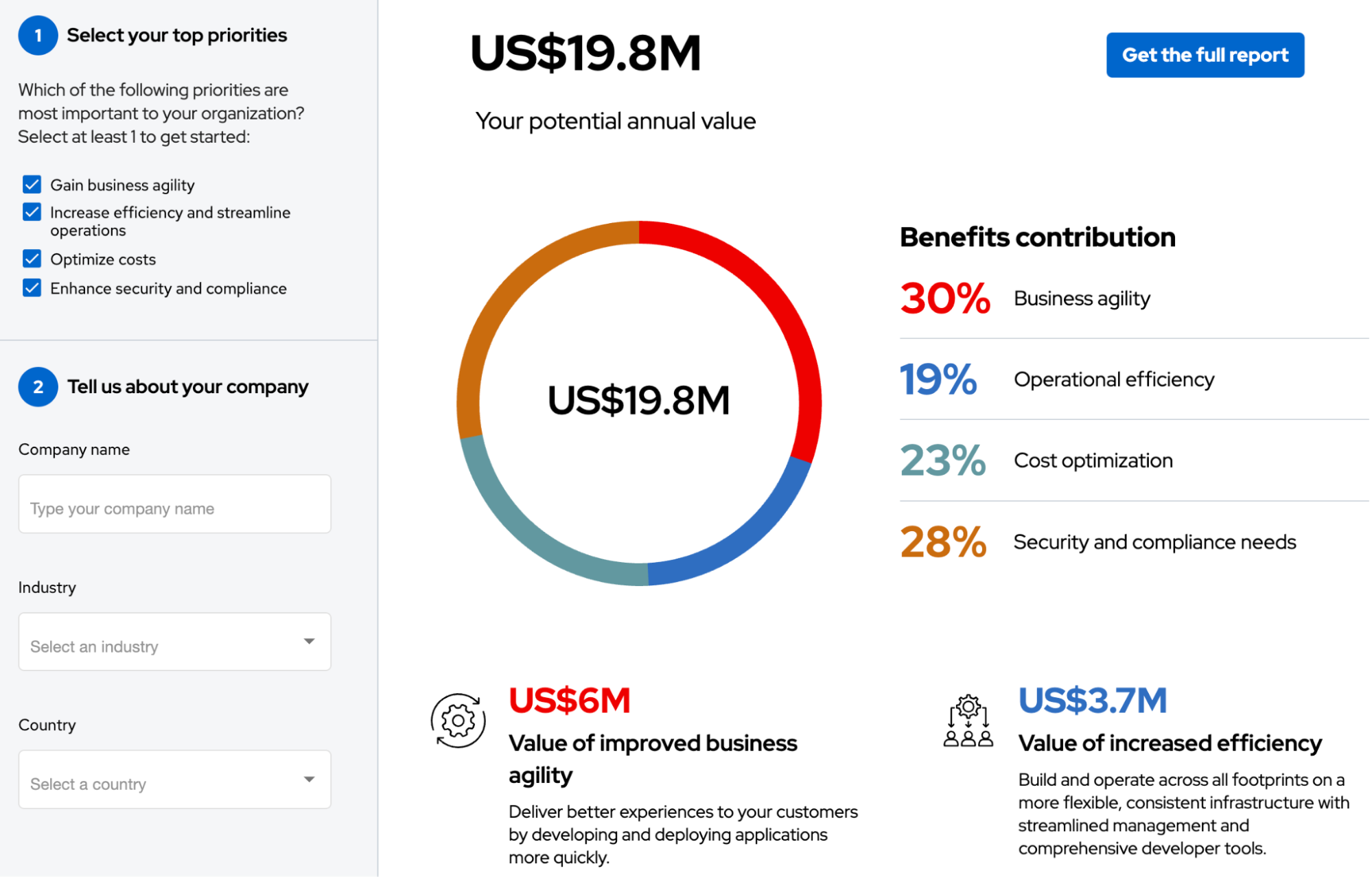 Red Hat の価値計算ツールのスクリーンショット