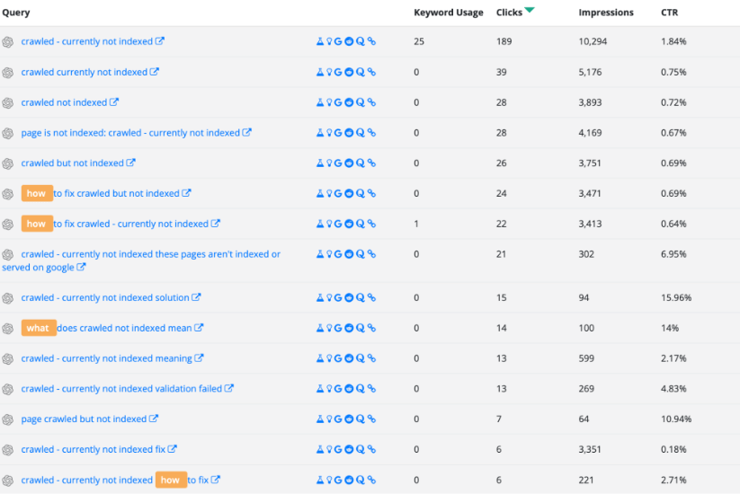 Report SEOTesting che mostra i dati delle query di ricerca con le parole dell'intento di ricerca evidenziate e le metriche corrispondenti.