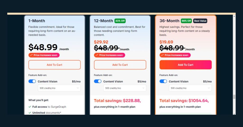 Planes de precios de Surgegraph