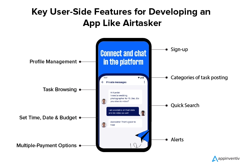 Essential User-Side Features for Developing an App Like Airtasker