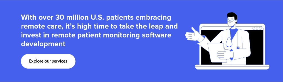 invest in remote patient monitoring software development as 30 million U.S. patients embrace remote care