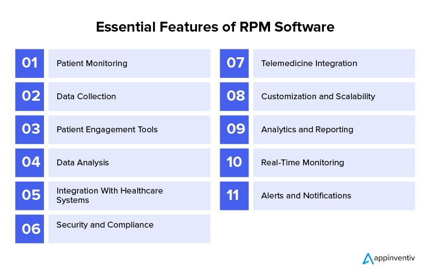 Top Must-Have Features of RPM Software
