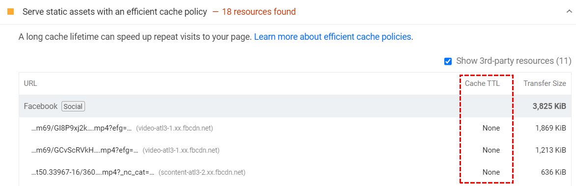 TTL de cache PSI Nenhum