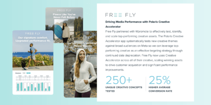 案例研究顯示 Free Fly 使用異常檢測