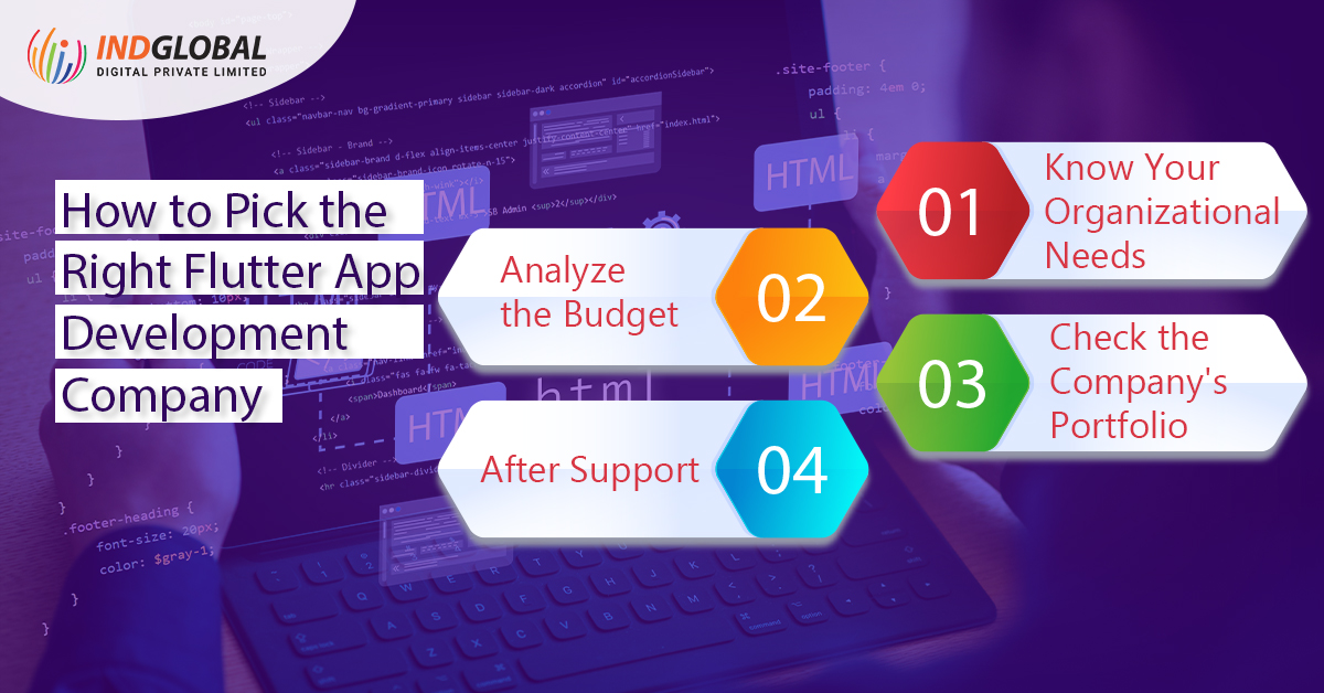Doğru Flutter Uygulama Geliştirme Şirketi Nasıl Seçilir?