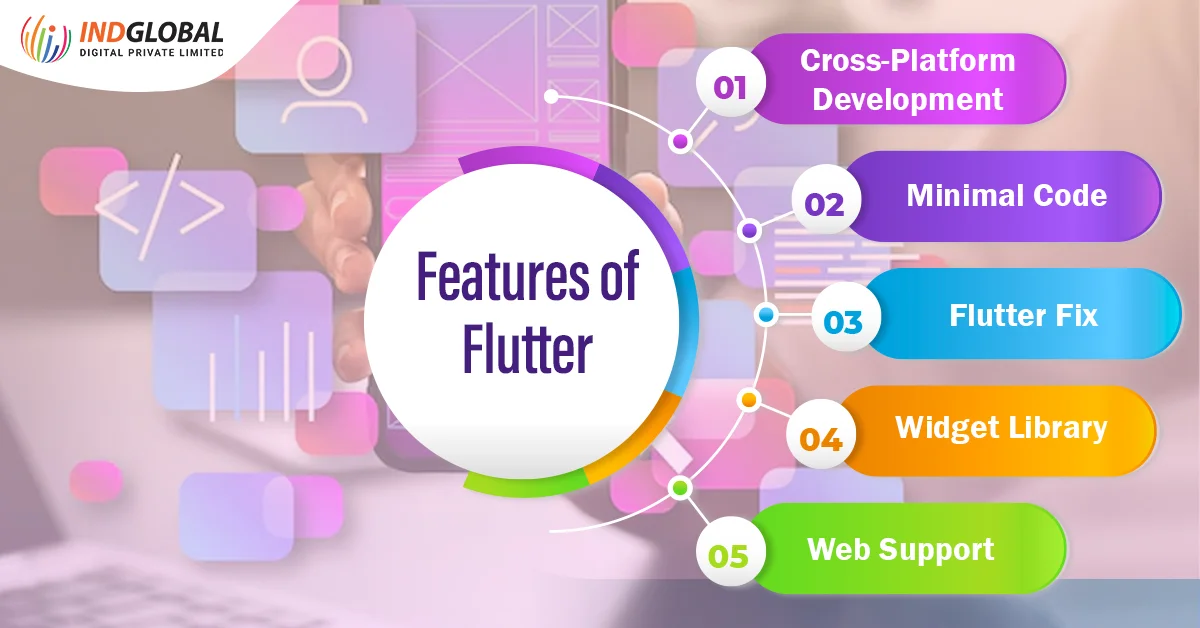 Flutter'ın Özellikleri