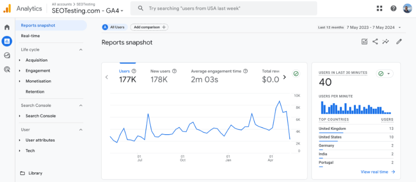 Instantánea de informes de Google Analytics 4 que muestra los usuarios, los nuevos usuarios, el tiempo promedio de participación y los usuarios en tiempo real por país.