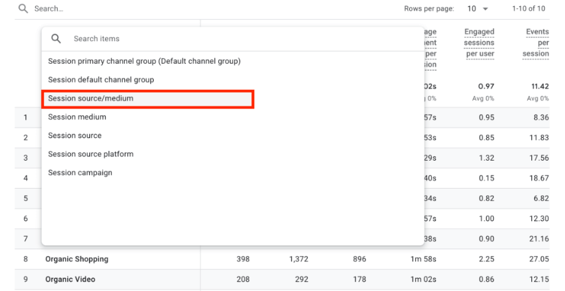 Google Analytics 4 流量取得報告，其中會話來源或媒體選項在下拉式選單中突出顯示。