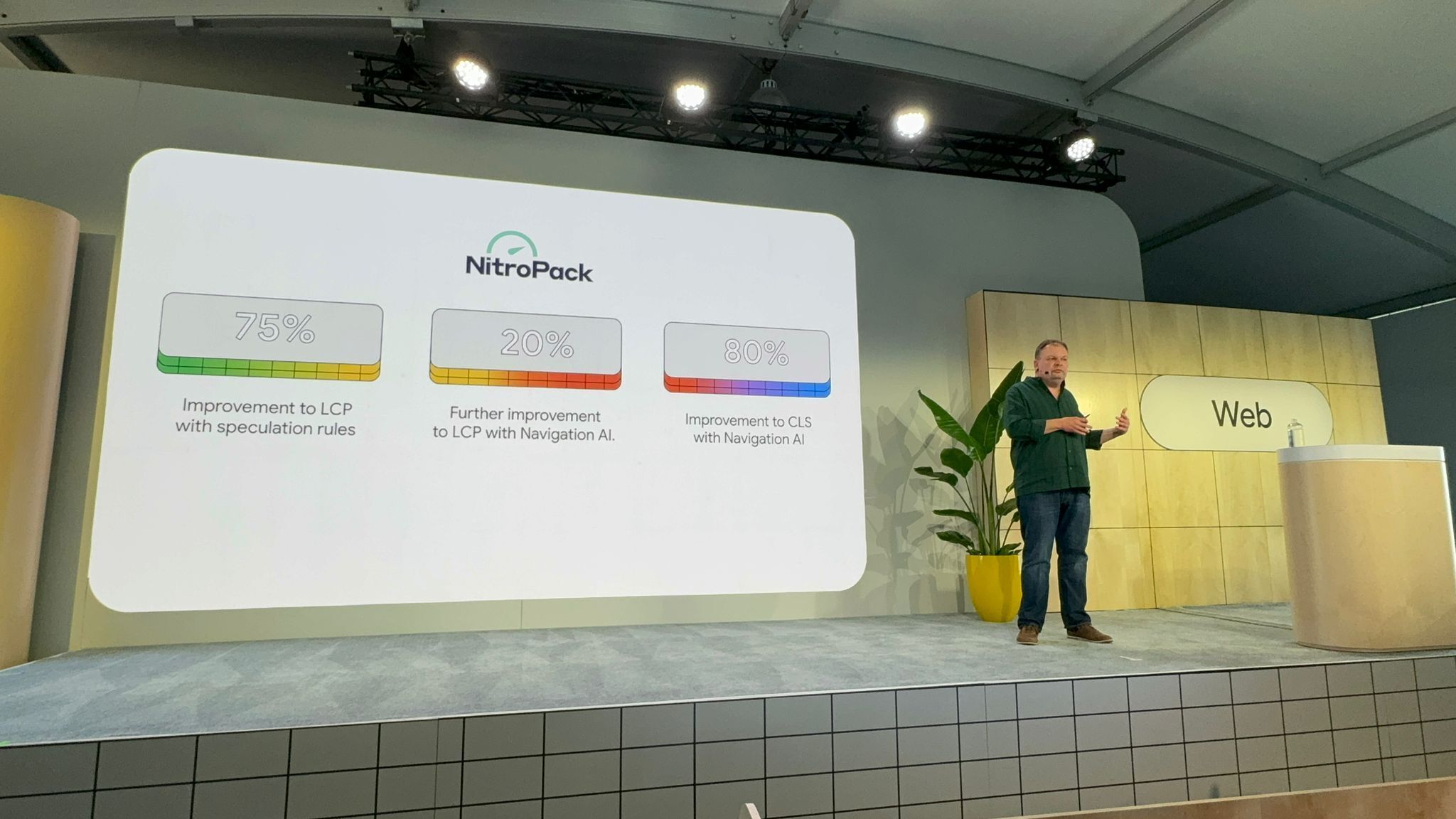 Google I/O 期间提到的 NitroPack