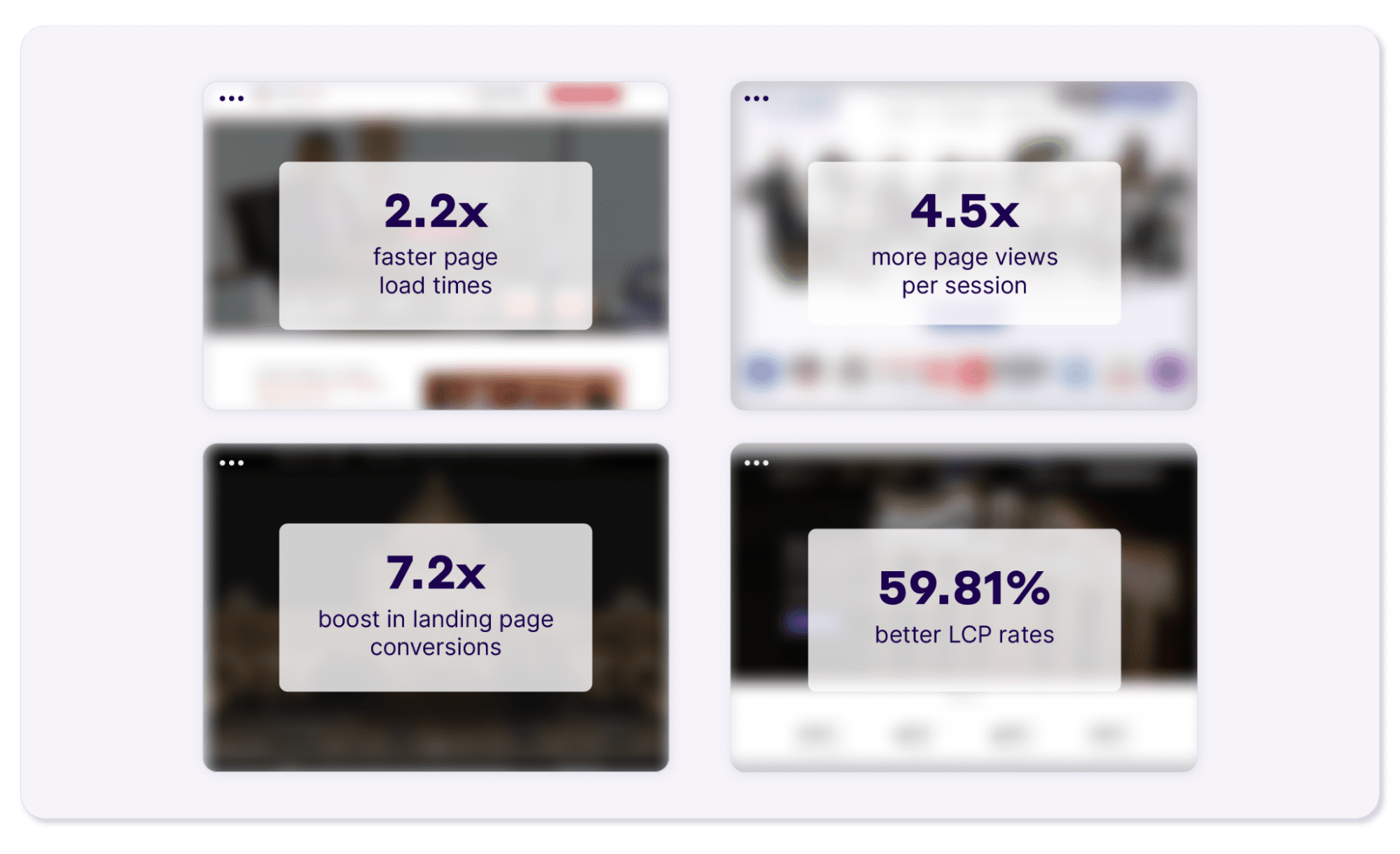 Résultats de l’optimisation des sites Web des cabinets d’avocats