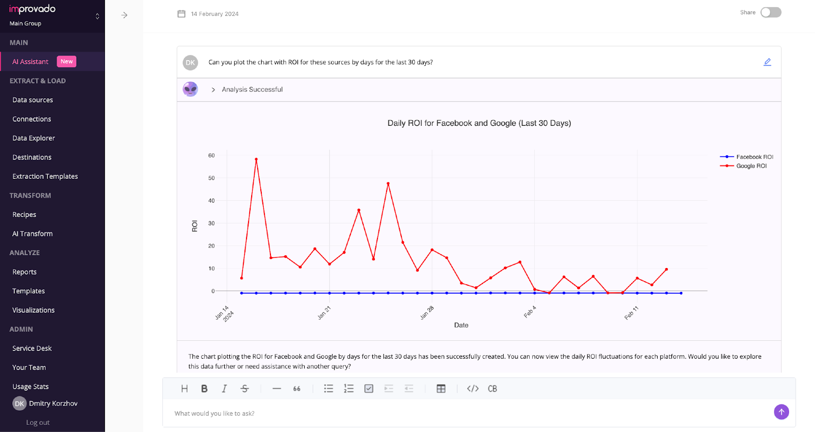 Mengikuti perintah teks Anda, Agen AI dapat membuat segala jenis bagan berdasarkan data Anda.