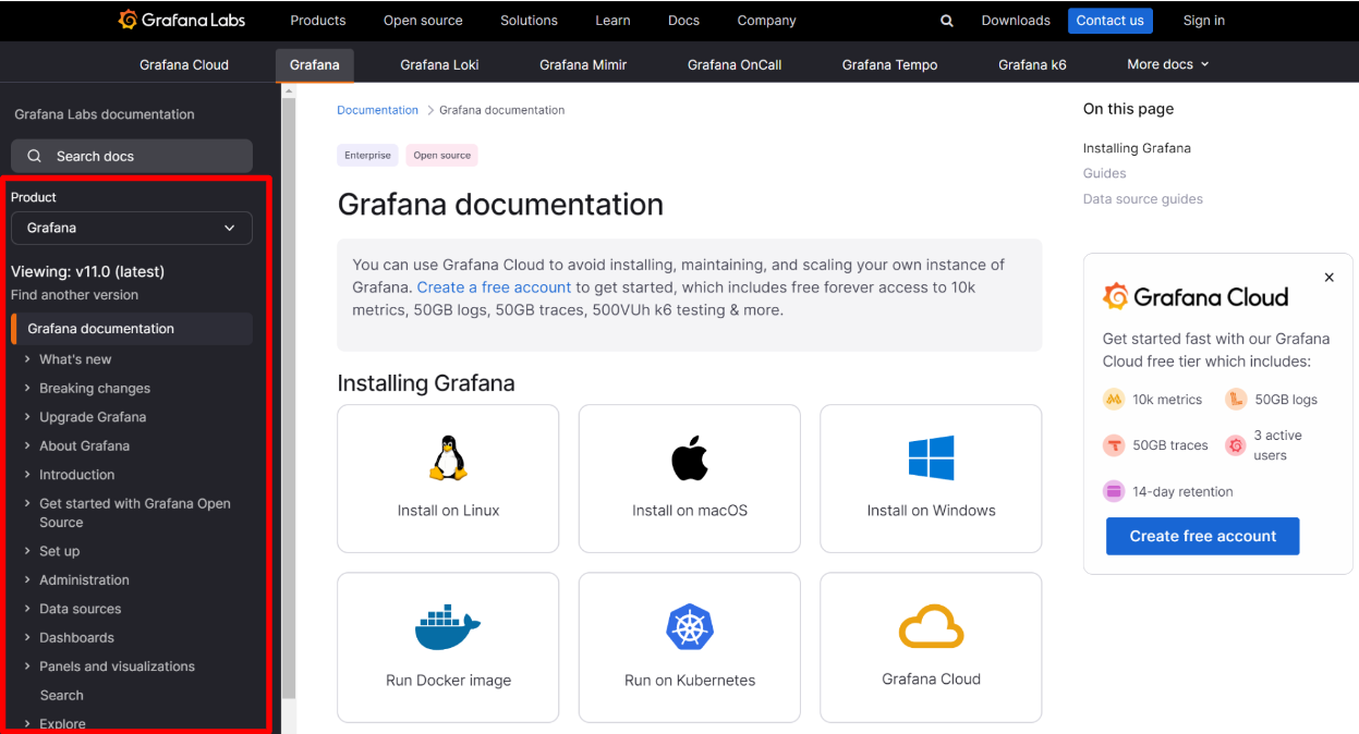 Struktura witryny z dokumentacją Grafana