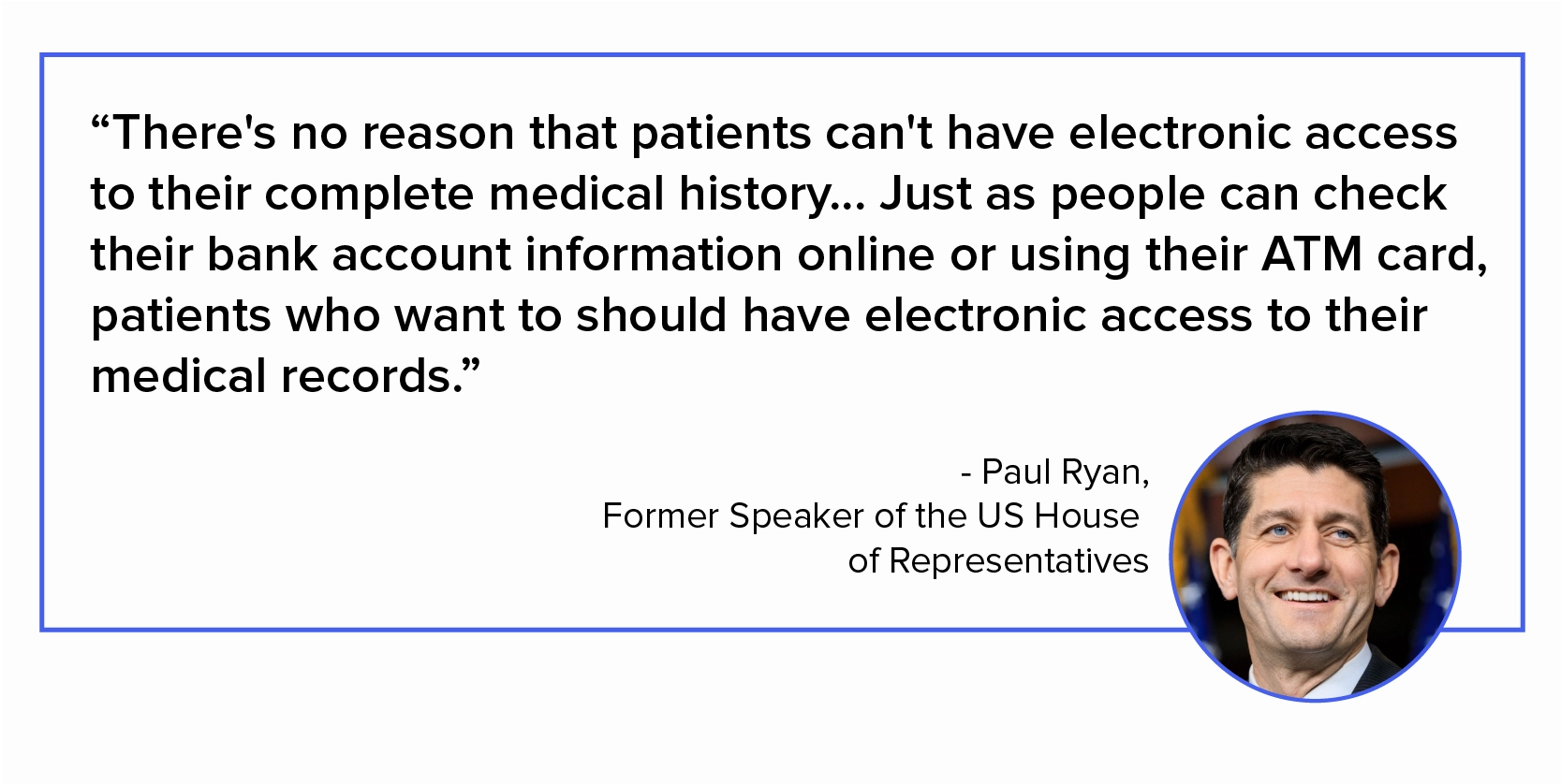 EHR importance from the pen of Paul Ryan