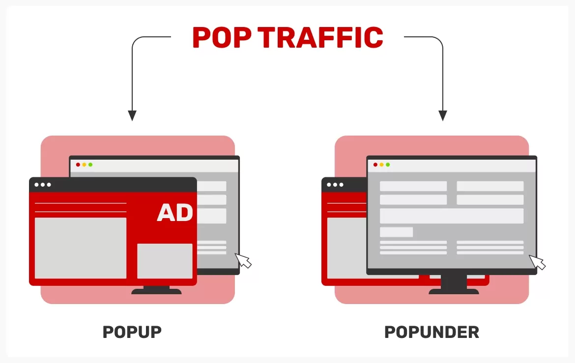 popüler trafik