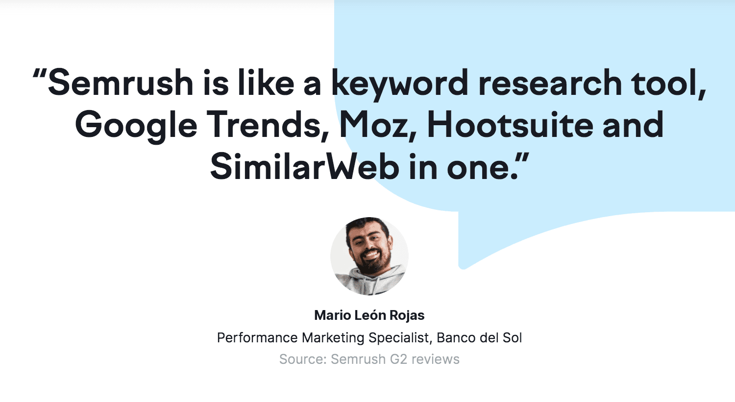 Recenzja SEMrush