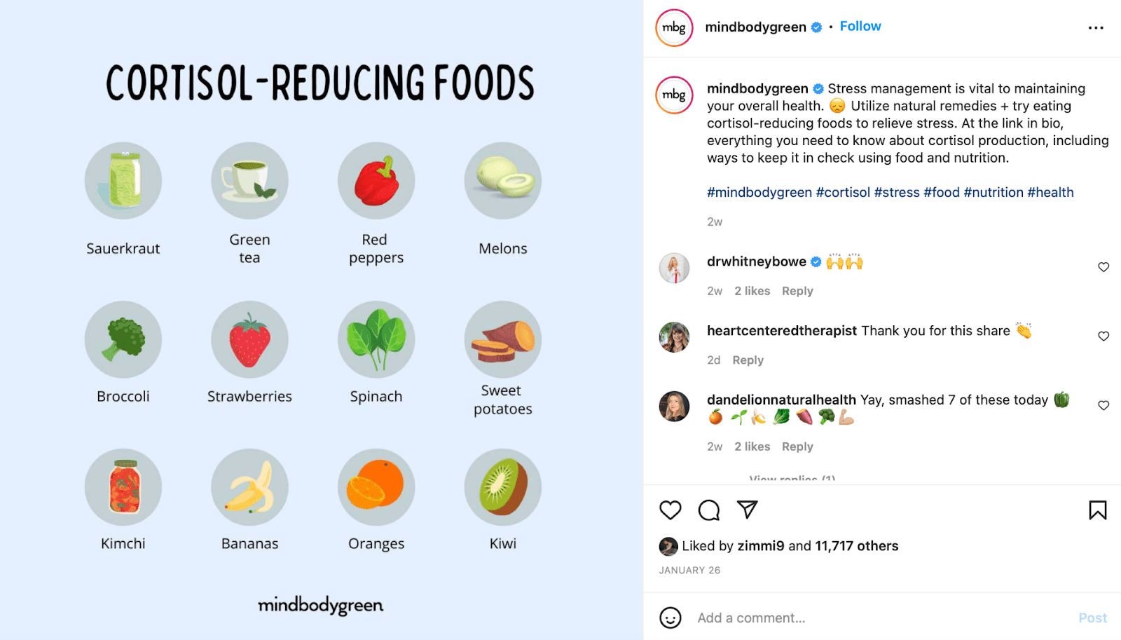 Création IG de Mindbodygreen