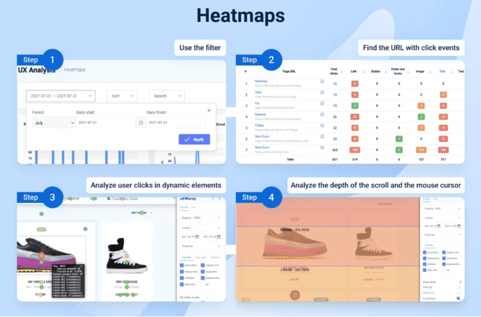 Checkliste für die Produkteinführung von Headmaps