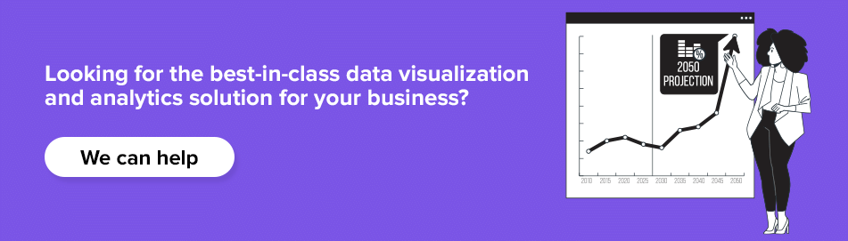 data visualization and analytics solution