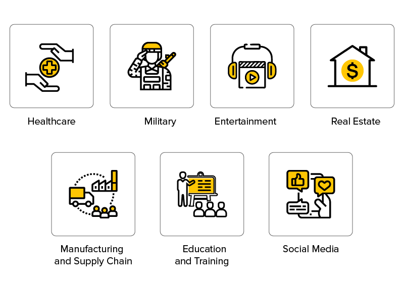 Use of AR on different industries