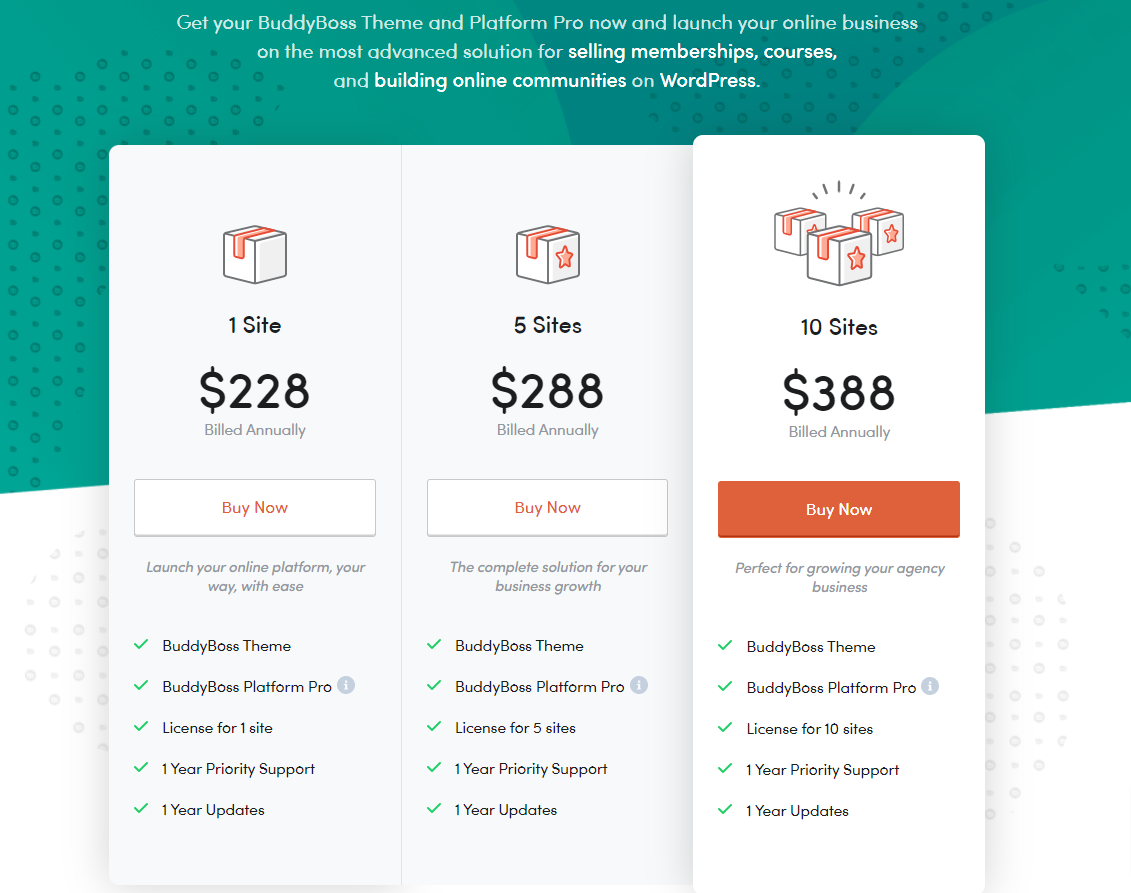 BuddyBoss pricing plans