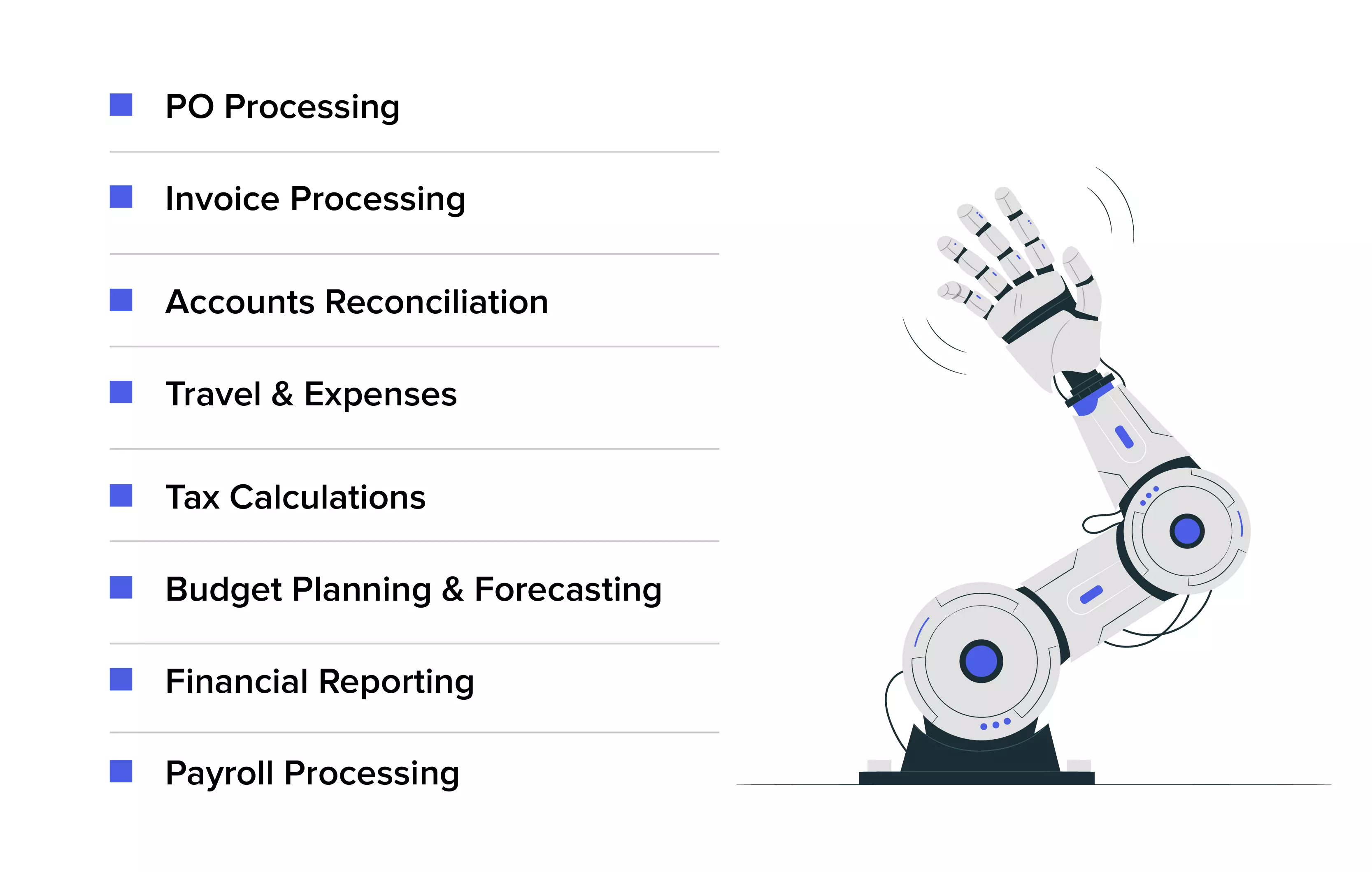 RPA Use Cases in Finance