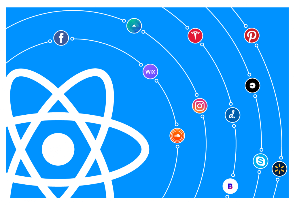 Why Businesses Choose React Native App Development