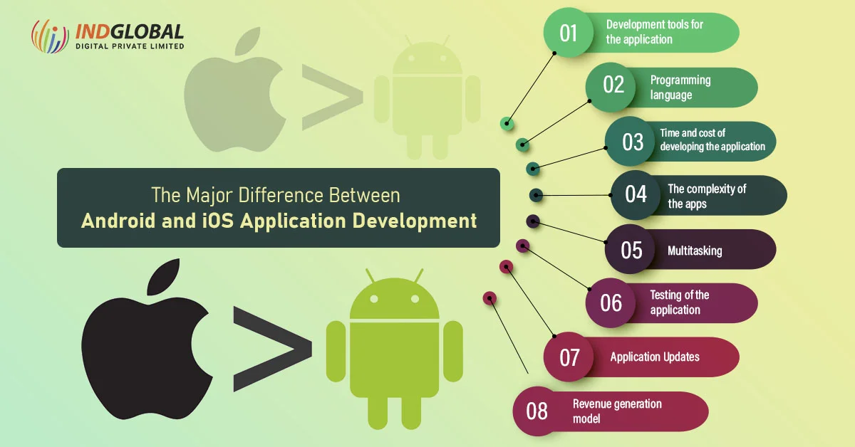 Android와 IOS 개발 간의 주요 차이점